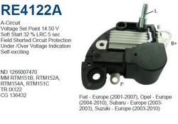 RE4122A